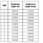 Upc