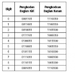 Upc
