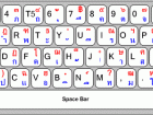 Kerusakan Pada keyboard