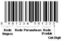 Organisasi Manajemen Barcode Indonesia