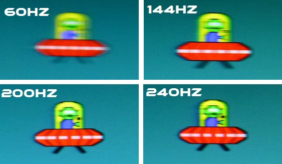 Perbedaan layar monitor 60Hz-244Hz Perbedaan layar monitor 60Hz-244Hz