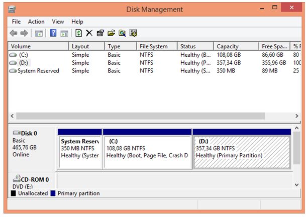 6 Cara Mengatasi Scanner Error 6 Cara Mengatasi Scanner Error