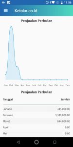 Cara Menyambungkan Mobile Printer ke KETOKO