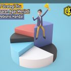 7 Strategi Jitu Pemasaran Agar Menjadi Pebisnis Handal